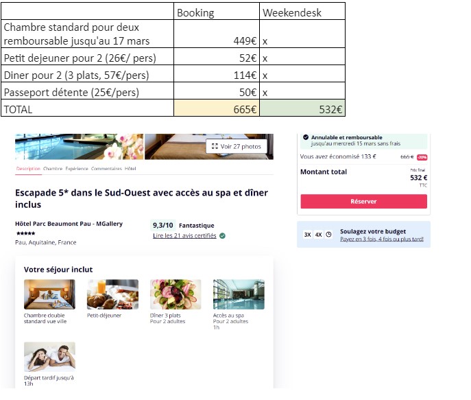 site-reservation-weekend-france-pas-cher