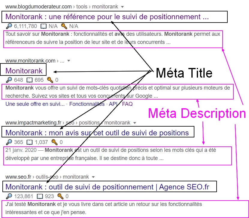 meta-titre-meta-description-seo-outil