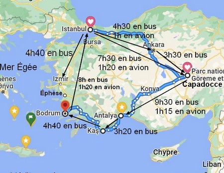 Circuit en Turquie
